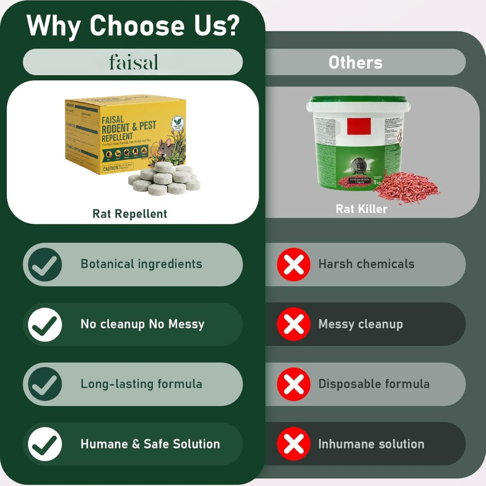 Rodent & Pest Repellent Balls