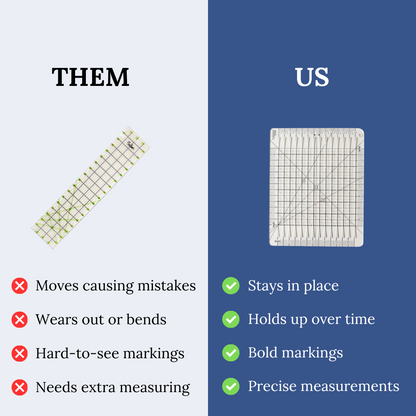 QuiltMaster - Cutting Ruler