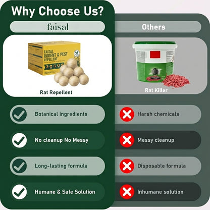 Rodent & Pest Repellent Balls